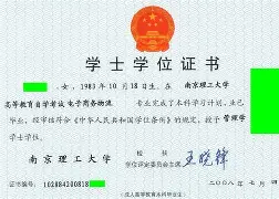 南京理工大学专业